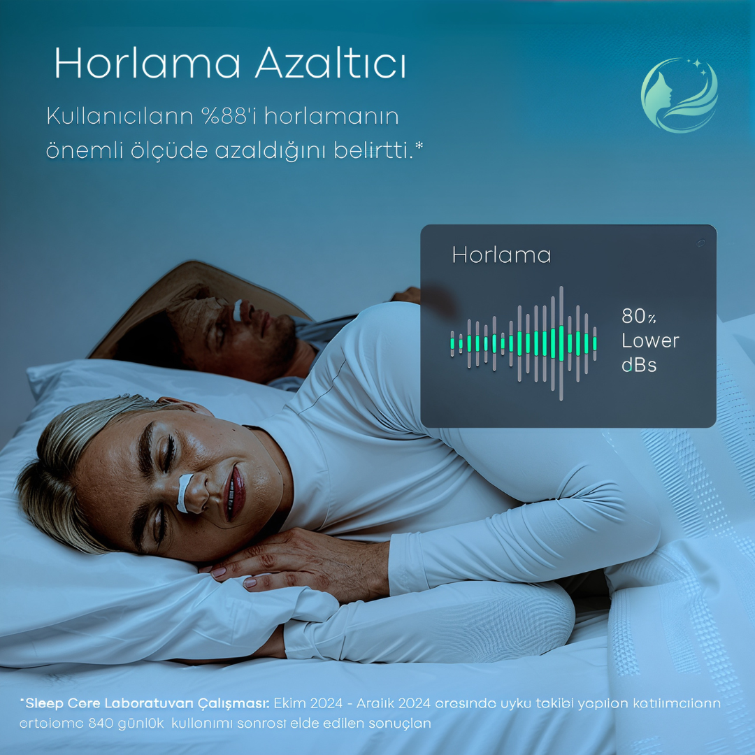 Breathy - Manyetik Burun Bandı